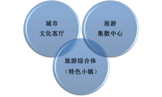 說明: http://www.mlwzxs.cn/uploadfiles/20170914162422524001.png